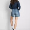 De Primark-scène | katoenen denimshorts